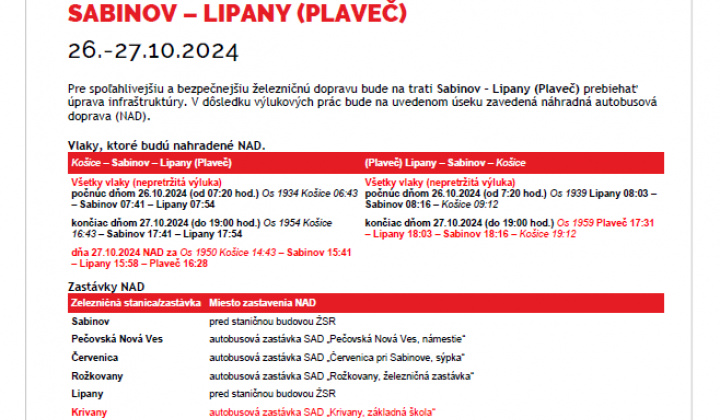 1. fotografia fotogalérie Výluky vlakov - foto
